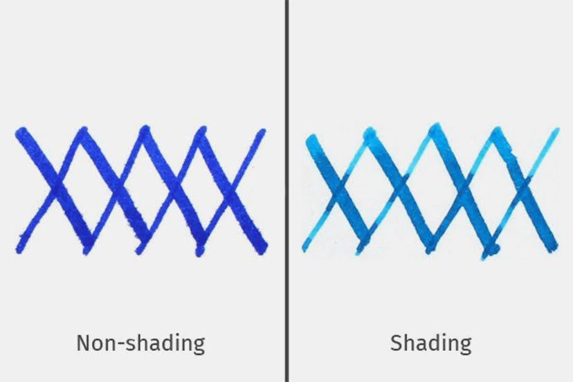 سایه انداختن